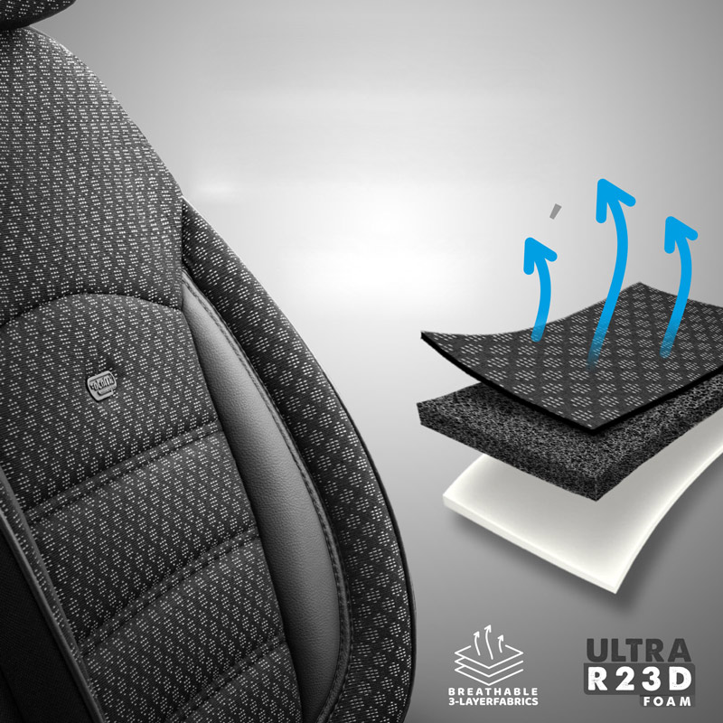 Καλύμματα καθισμάτων αυτοκινήτου sport μάυρα ποιότητα