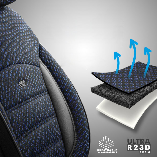 Καλύμματα καθισμάτων αυτοκινήτου sport μπλε ποιότητα